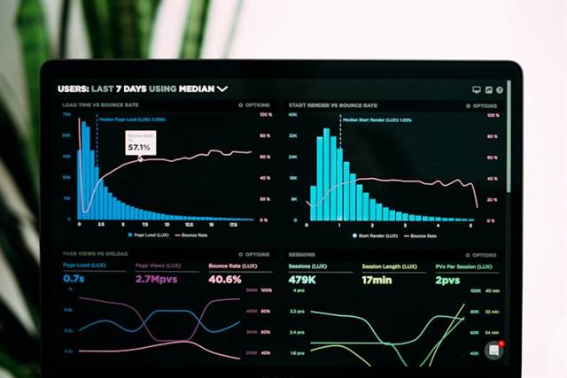 Plataforma SaaS em dashboard analítico